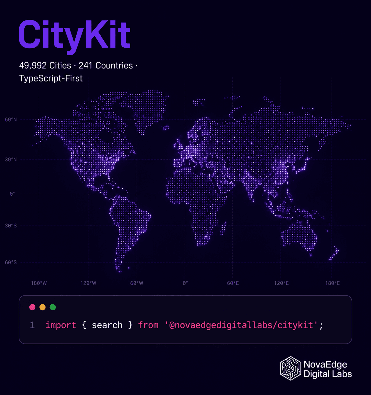 @novaedgedigitallabs/citykit — A zero-dependency npm utility library shipping 49,992 cities across 242 countrie