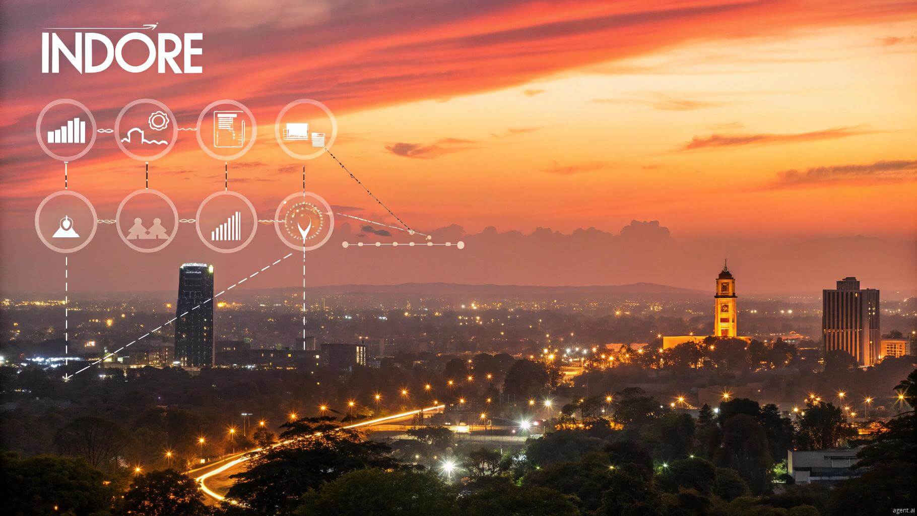 Why Every Indore Business Needs a Website in 2025 (with Real Local Examples)