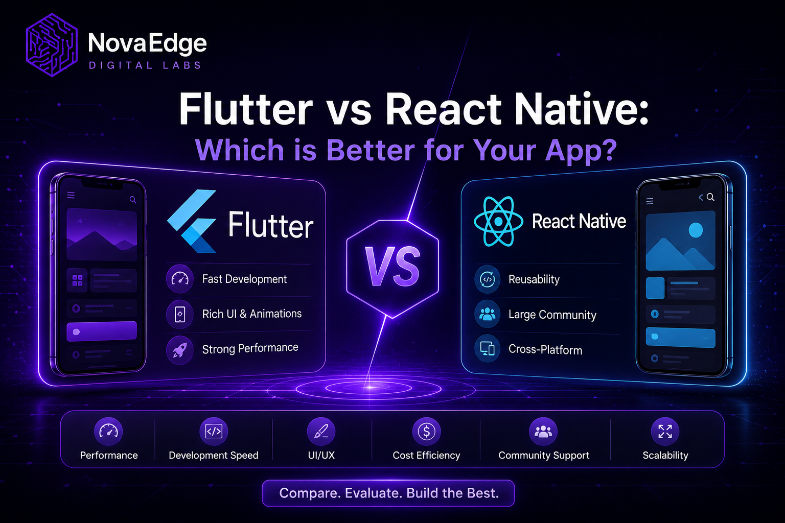 Flutter vs React Native: Which is Better for Your App?