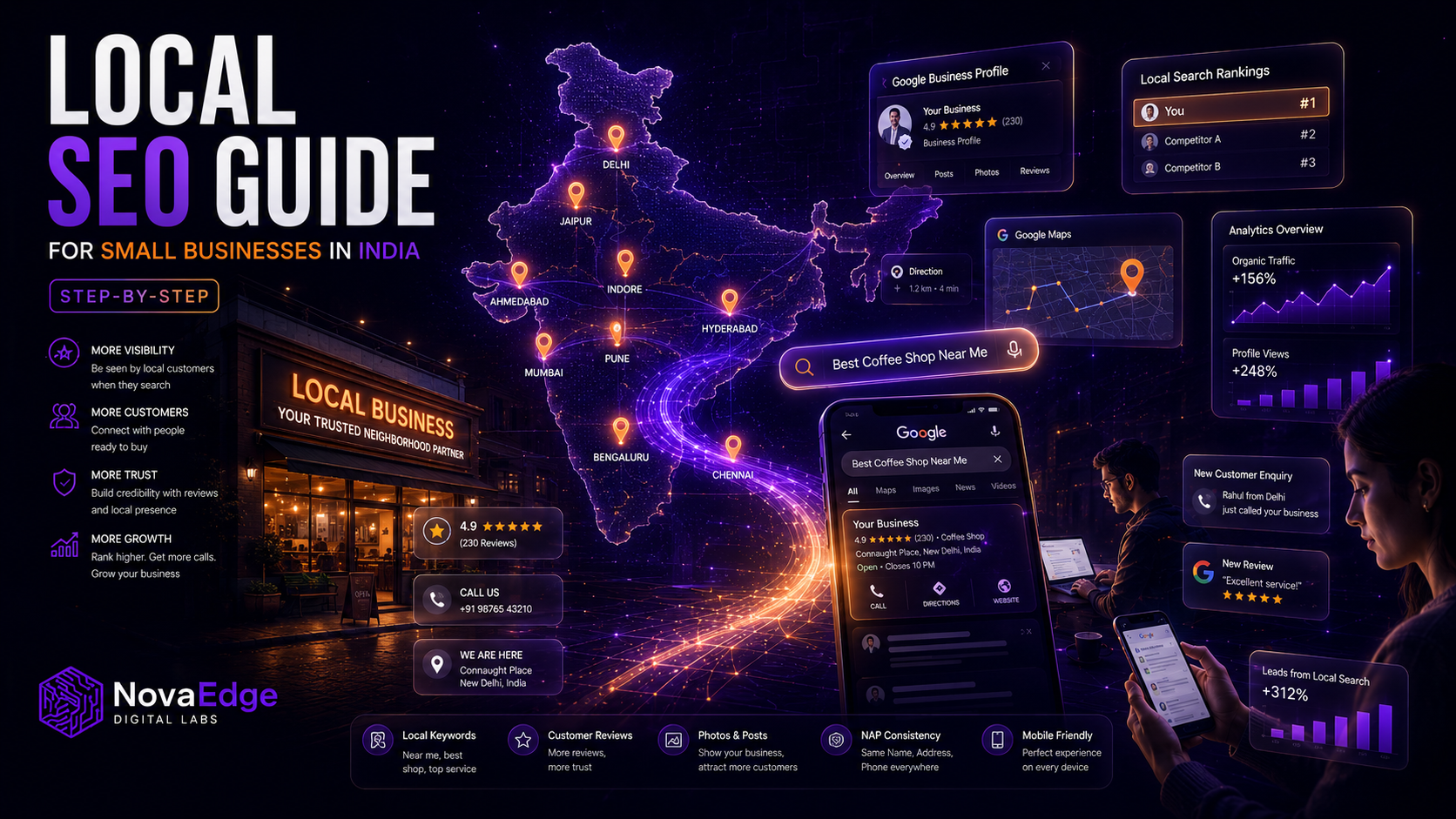 Local SEO Guide for Small Businesses in India (Step-by-Step)