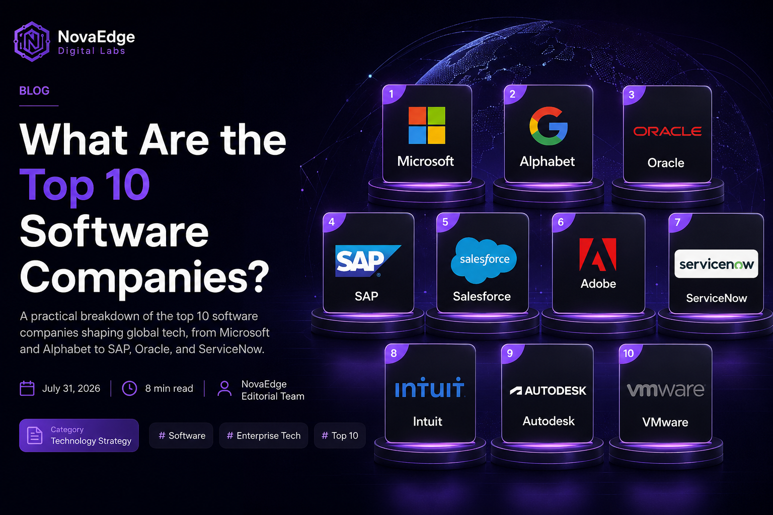 What Are the Top 10 Software Companies?